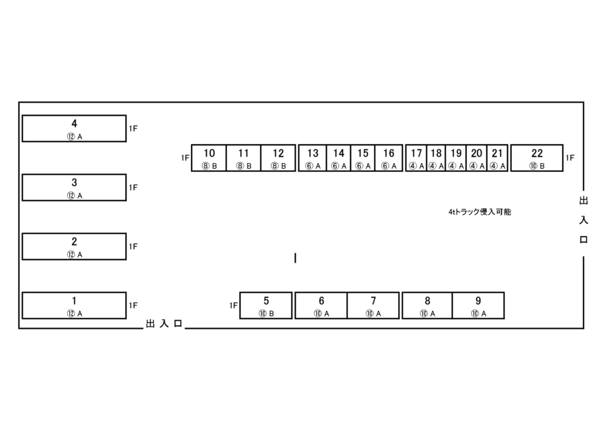 ヤード配置図