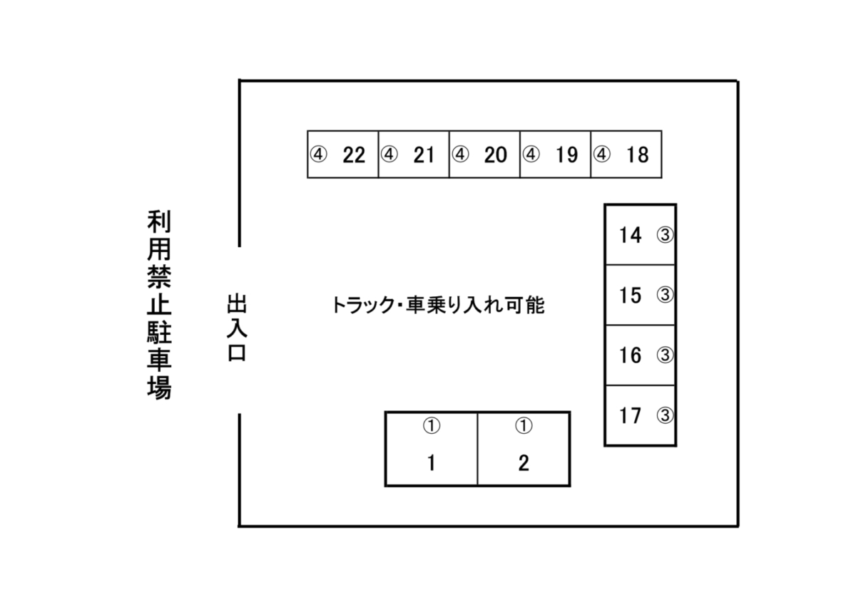 ヤード配置図