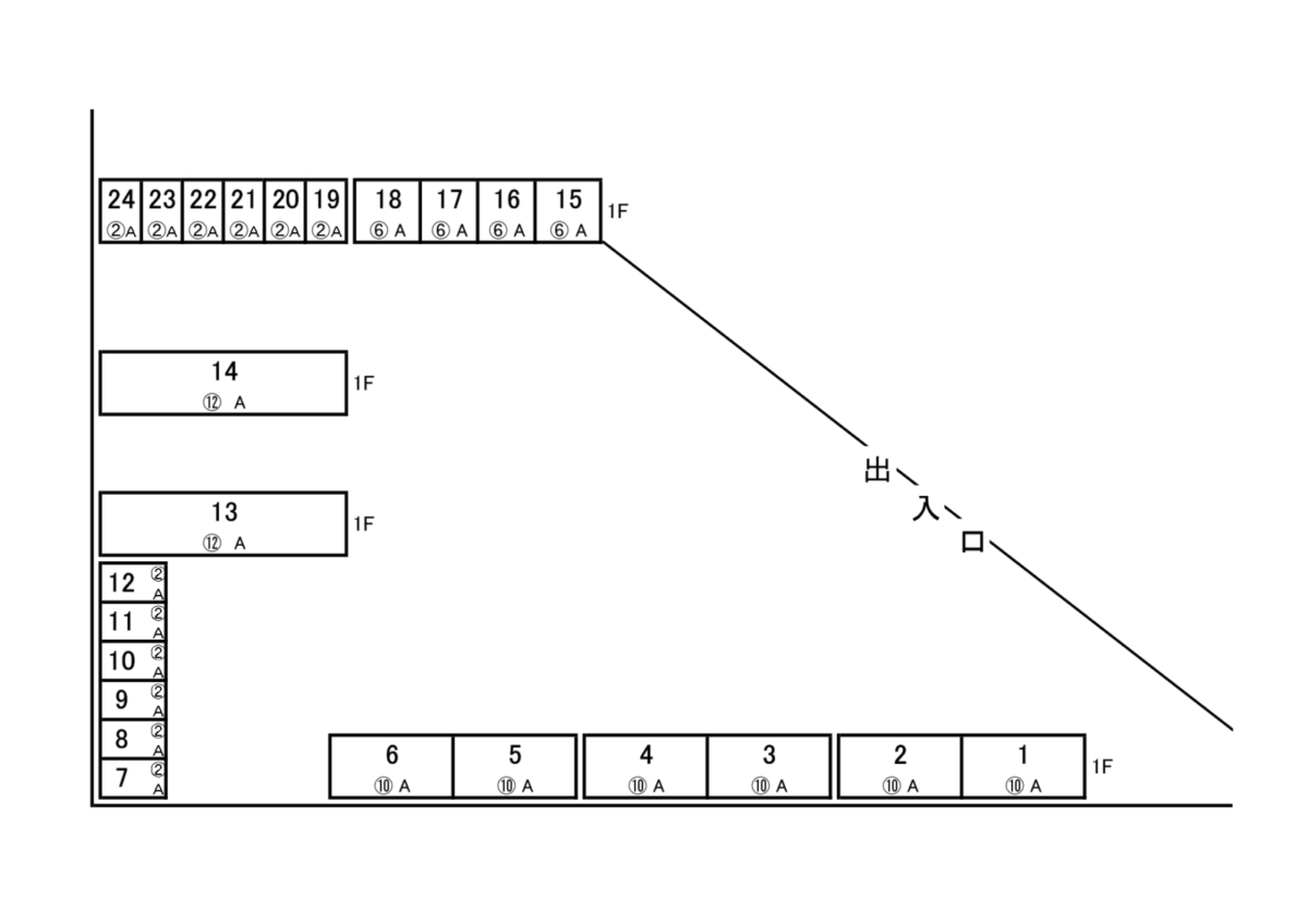 ヤード配置図