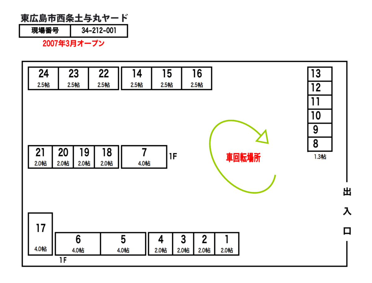 ヤード配置図